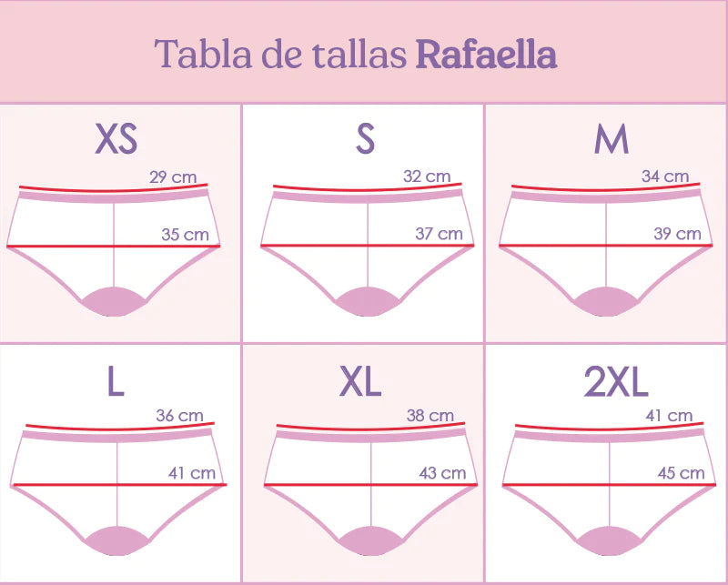 Calzón Menstrual Culotte Rafaella FM