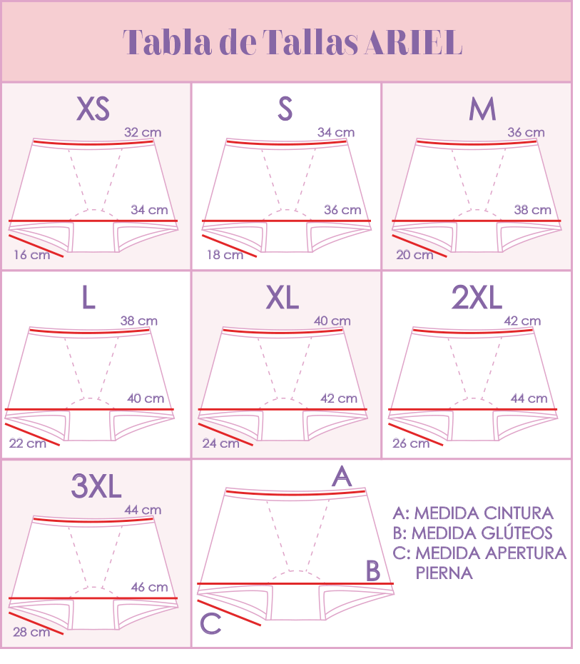 Boxer Menstrual Culotte Ariel FA
